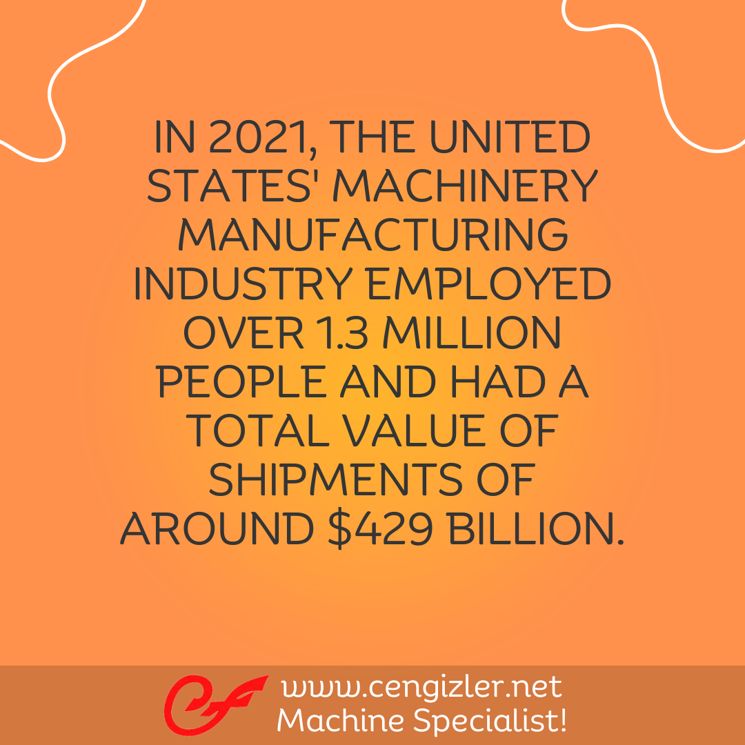 2 machinery manufacturing industry employed over 1.3 million people 